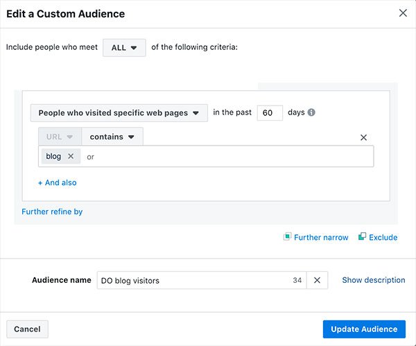 reach people who have browsed your blog